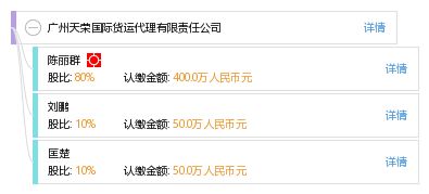 專(zhuān)業(yè)護(hù)航，通達(dá)全球 廣州天榮國(guó)際貨運(yùn)代理有限責(zé)任公司的國(guó)際運(yùn)輸服務(wù)